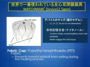 図５　Watchmanデバイス