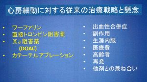 図2 心房細動に対する従来の治療戦略