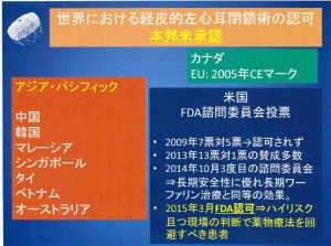 図4 経皮的左心耳閉鎖術の認可状況