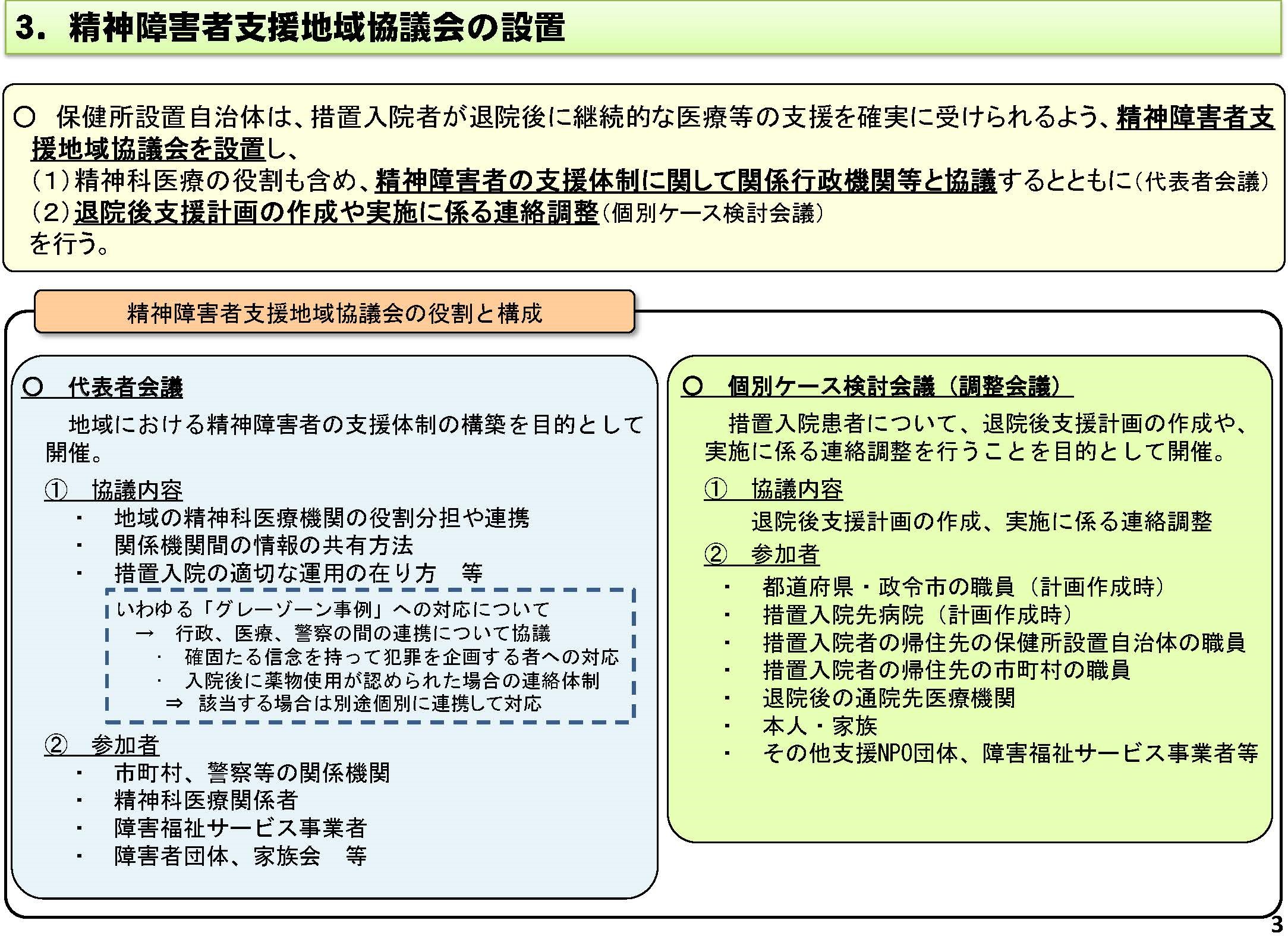 精神保健福祉法 措置入院の基礎知識について 17 08 31 学樹書院